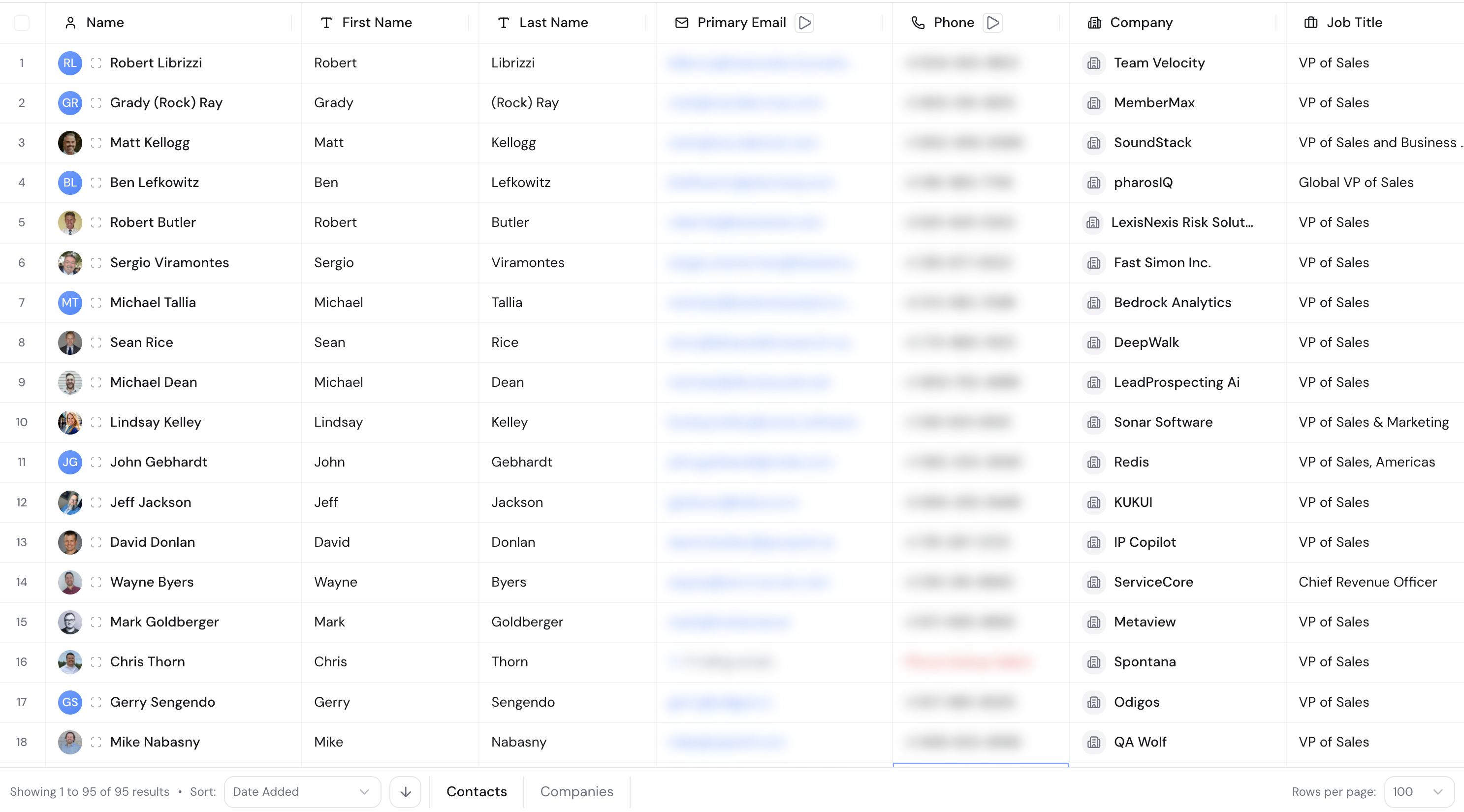 Lead list with enriched contacts